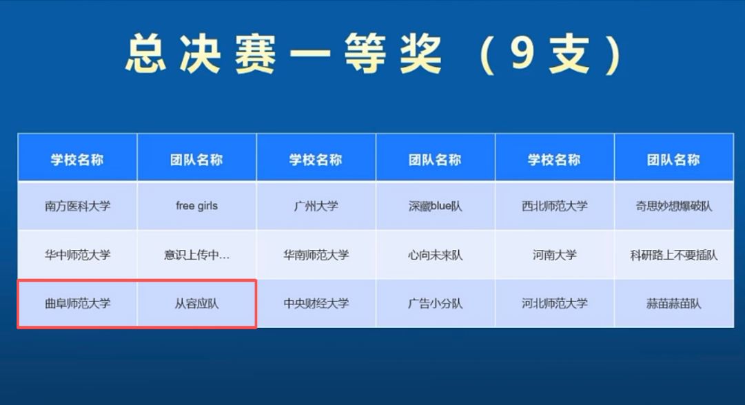 百家乐官网
