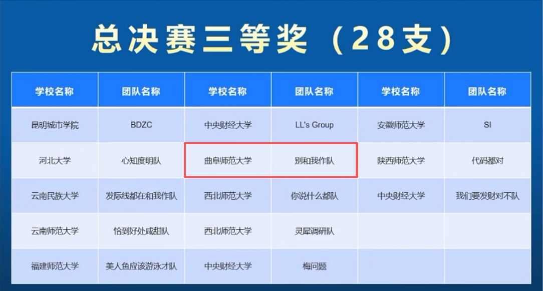 百家乐官网