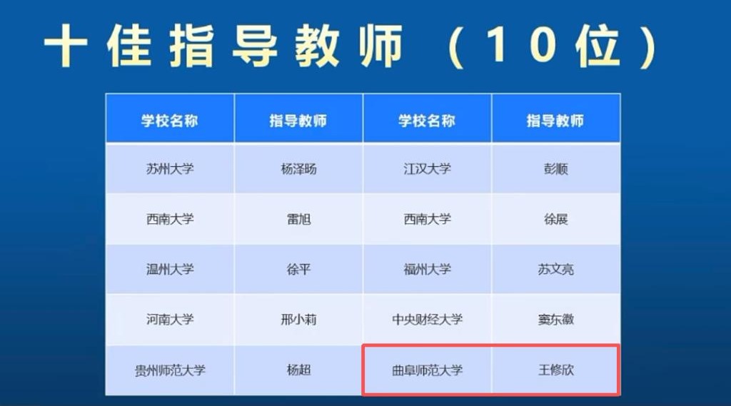 百家乐官网